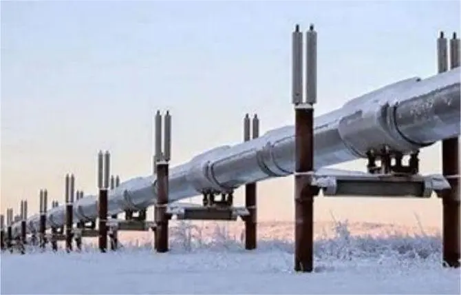 Advantages of Induction Heating Products in Oil & Gas Industry